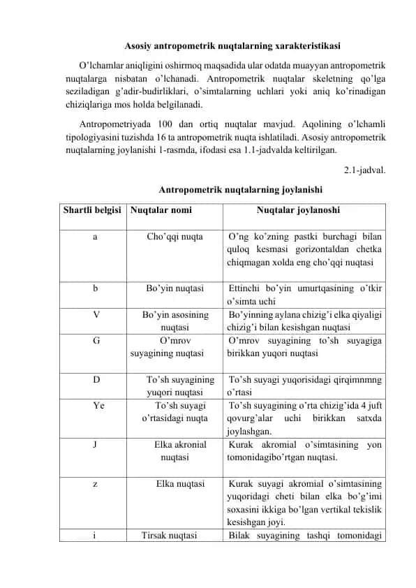 Antropometrik nuqtalar haqida ma'lumotlar