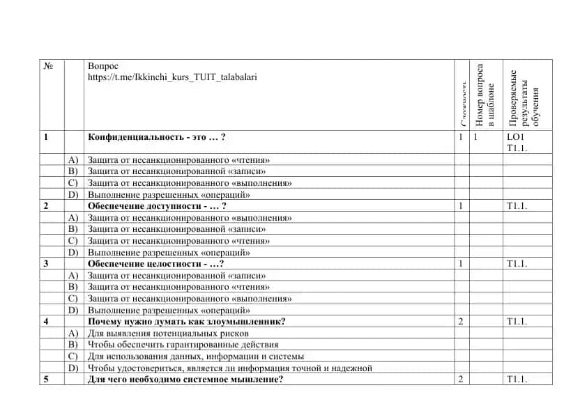 Конфиденциальность, доступность, целостность билан bog'liq savolnomalar