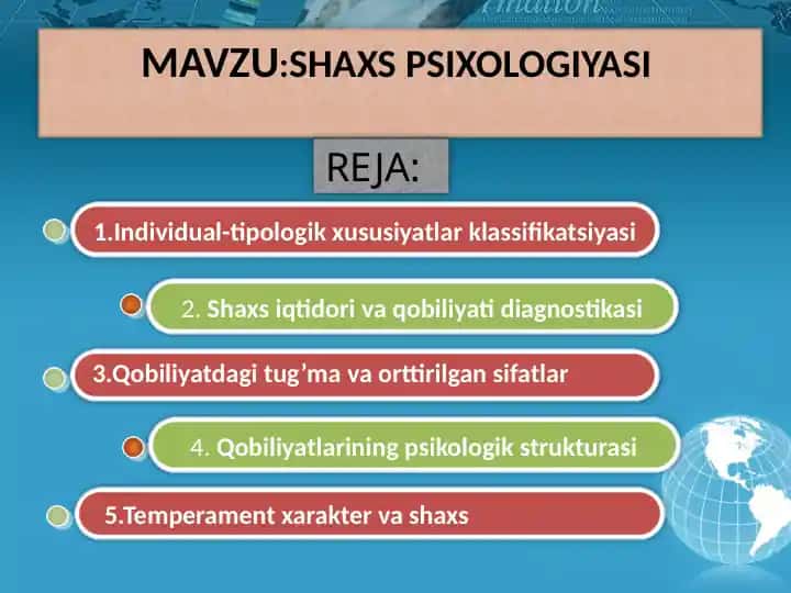 SHAXS PSIXOLOGIYASI