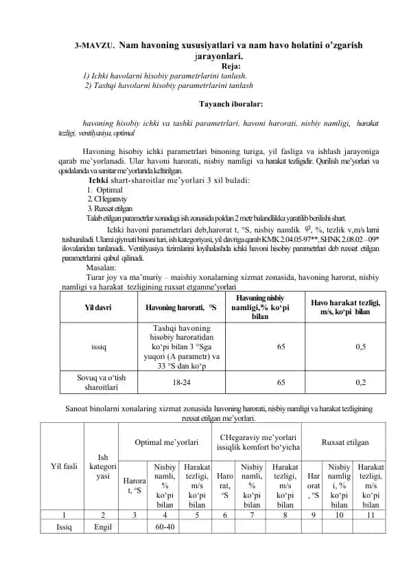 Havoning hisobiy ichki va tashqi parametrlari