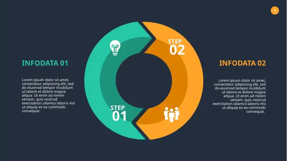 INFODATA