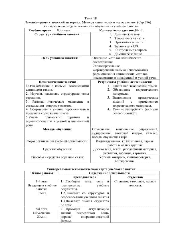 Универсальная модель технологии обучения на учебном занятии