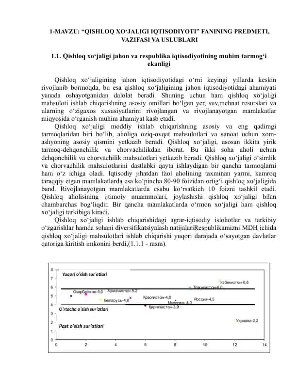 Qishloq xo‘jaligi iqtisodiyoti