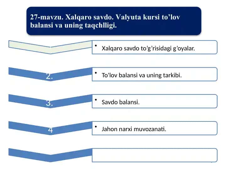 Xalqaro savdo