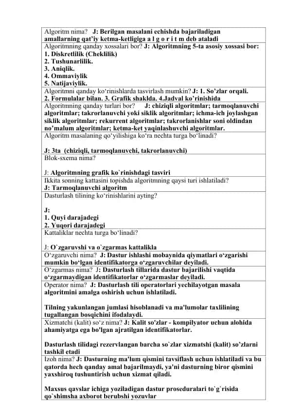 Algoritm nima?