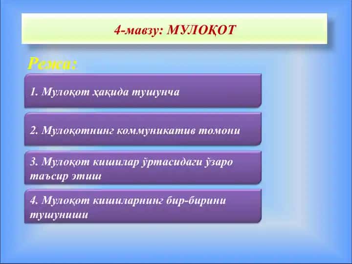 Muloqot