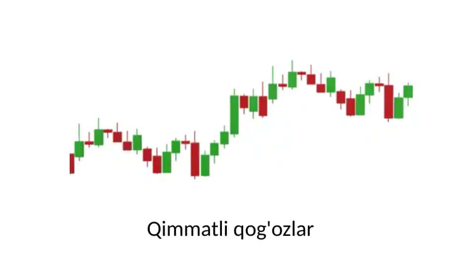 Qimmatli qog'ozlar