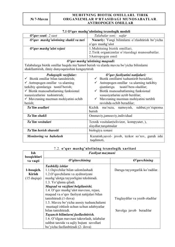 O'quv mashg'ulotining texnologik modeli