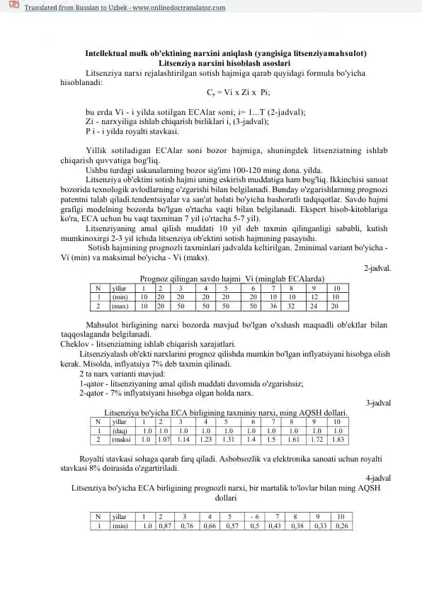Intellektual mulk ob'ektining narxini aniqlash (yangisiga litsenziya mahsulot)