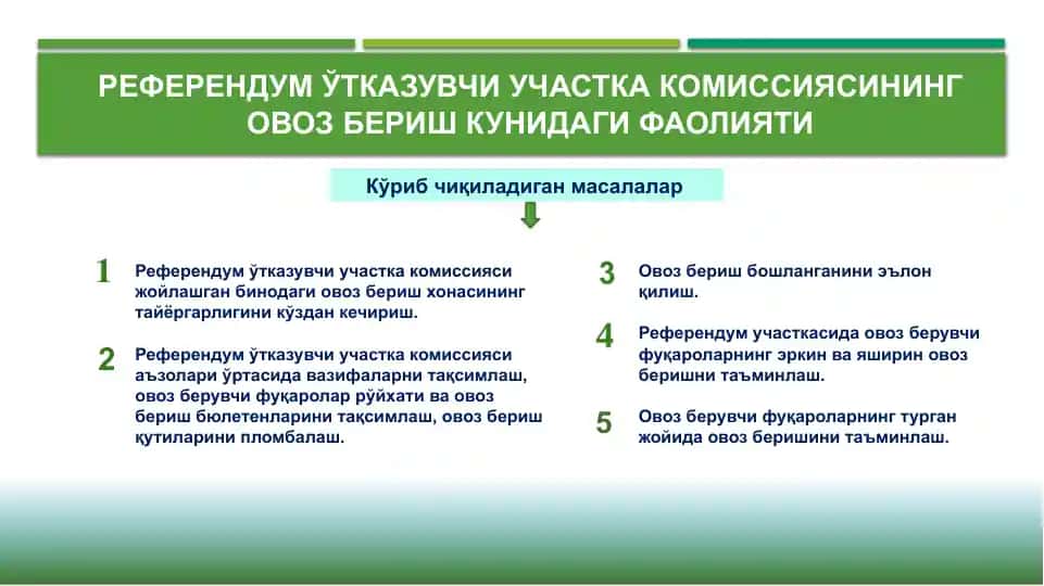 Референдум ўтказувчи участка комиссияси