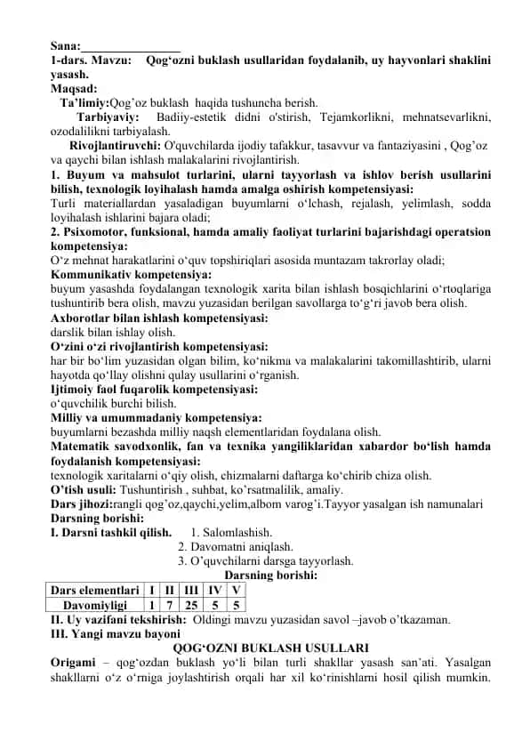 Qog'ozni buklash usullaridan foydalanib, uy hayvonlari shaklini yasash