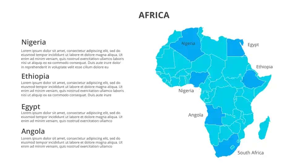 African Countries
