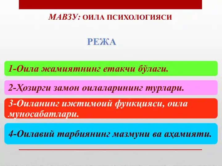 Oila psixologiyasi