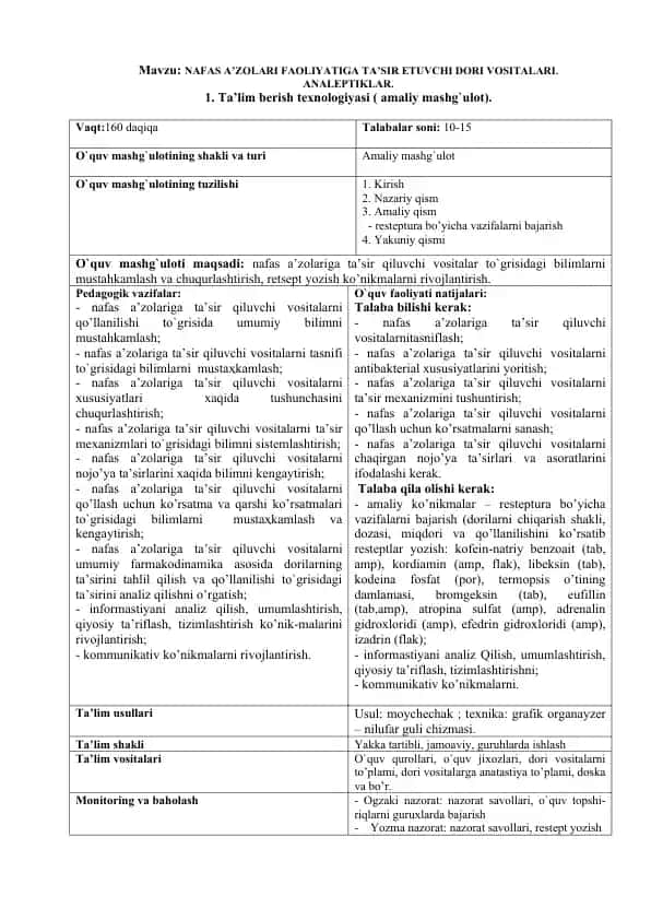 NAFAS A’ZOLARI FAOLIYATIGA TA’SIR ETUVCHI DORI VOSITALARI. ANALEPTIKLAR