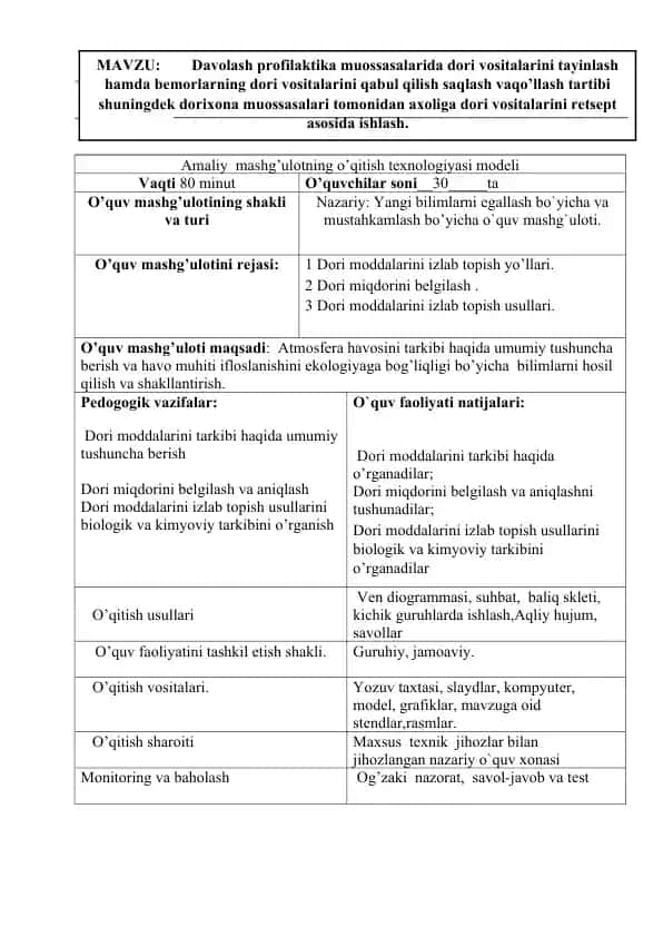 Davolash profilaktika muossasalarida dori vositalarini tayinlash va qabul qilish tartibi