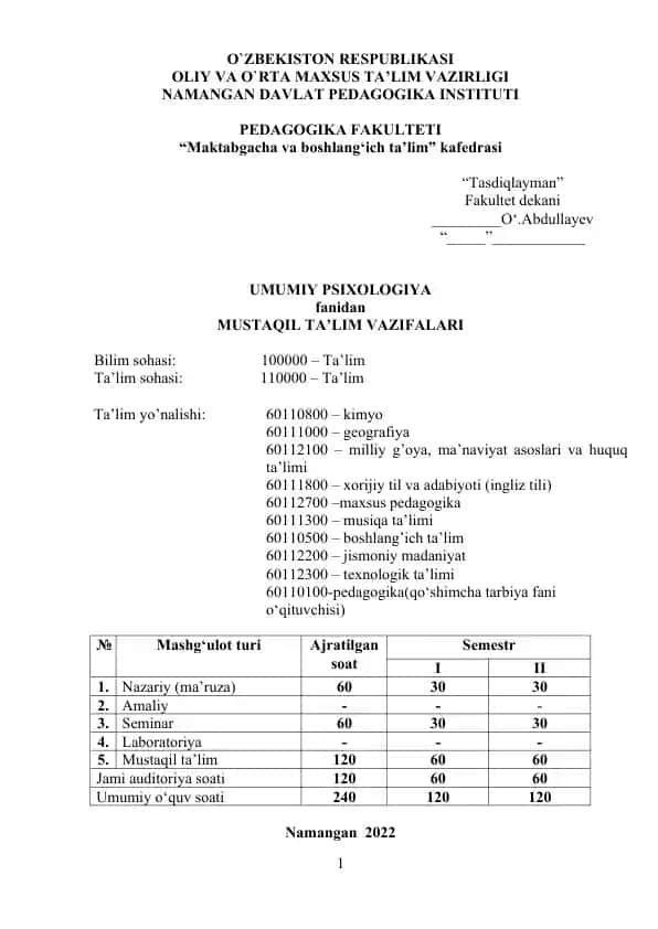Umumiy psixologiya mustaqil ta’lim vazifalari