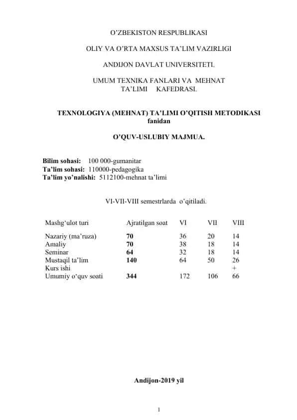 Texnologiya (Mehnat) Ta'limi O'qitish Metodikasi