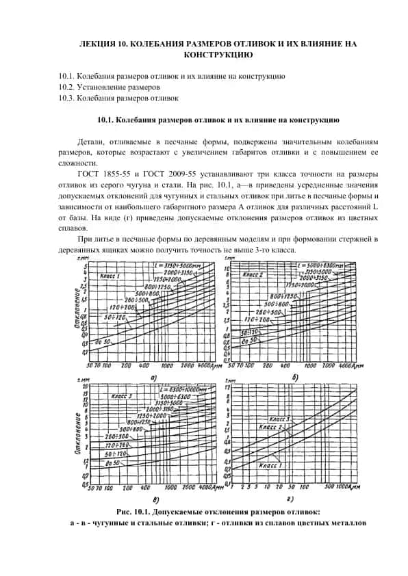 Колебания размеров отливок и их влияние на конструкцию