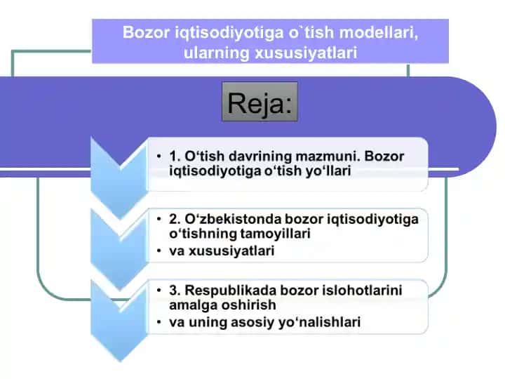 Bozor iqtisodiyotiga o`tish modellar
