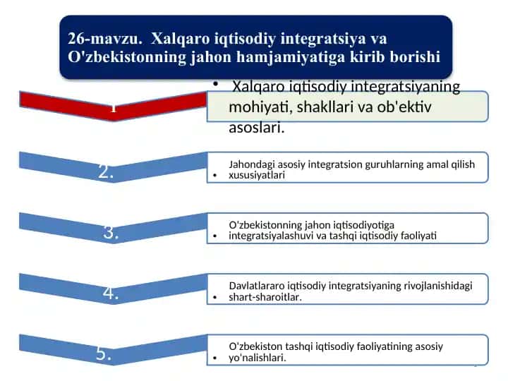 Xalqaro iqtisodiy integratsiya