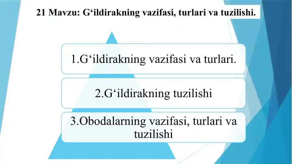G‘ildirakning vazifasi, turlari va tuzilishi