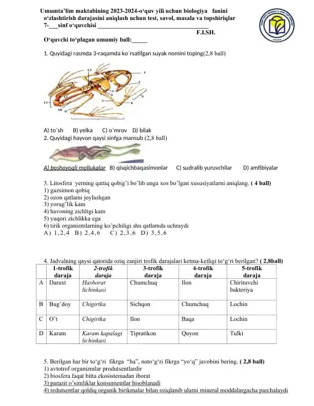 Umumta’lim maktabining biologiya fanini o‘zlashtirish testi