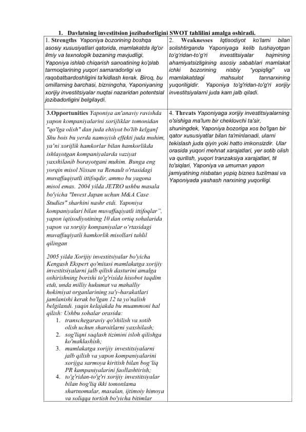 Davlat investitsion jozibadorligi SWOT tahlili
