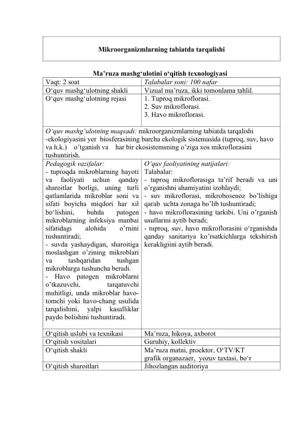 Mikroorganizmlarning tabiatda tarqalishi