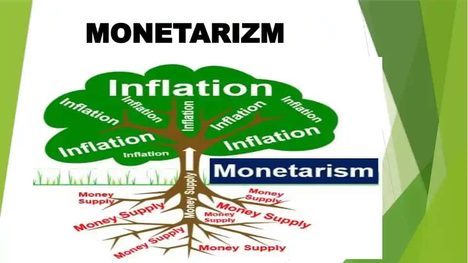 MONETARIZM