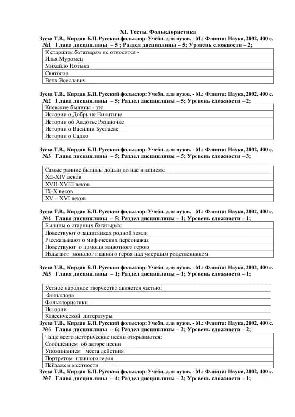 Русский фольклор: Учебник для вузов