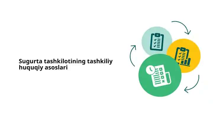 Sug'urta tashkilotining tashkiliy huquqiy asoslari