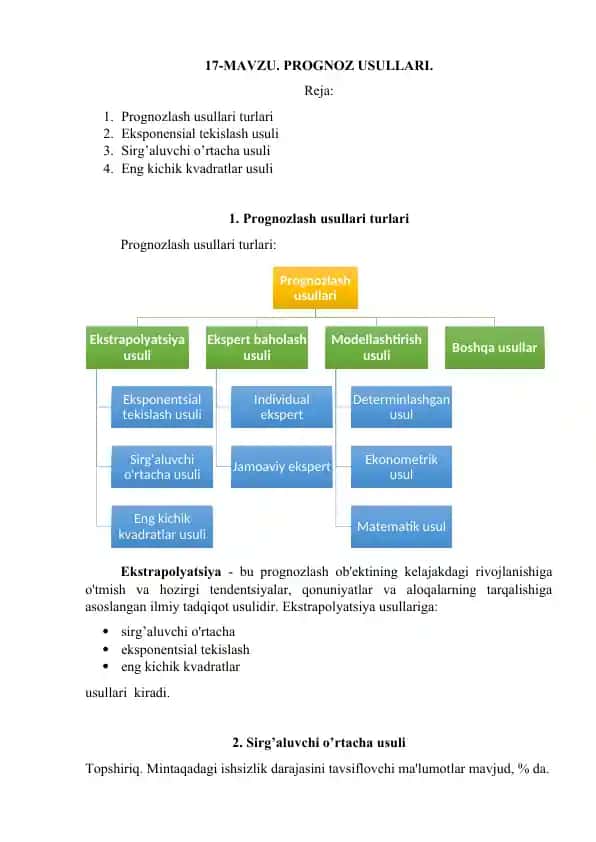 Prognoz usullari