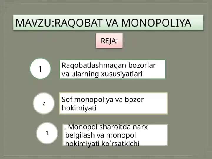 RAQOBAT VA MONOPOLIYA