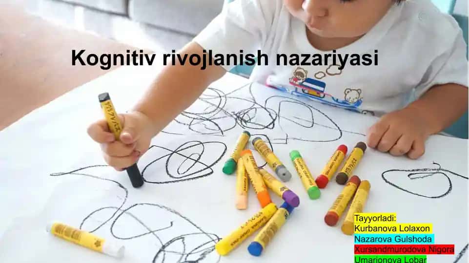 Kognitiv rivojlanish nazariyasi