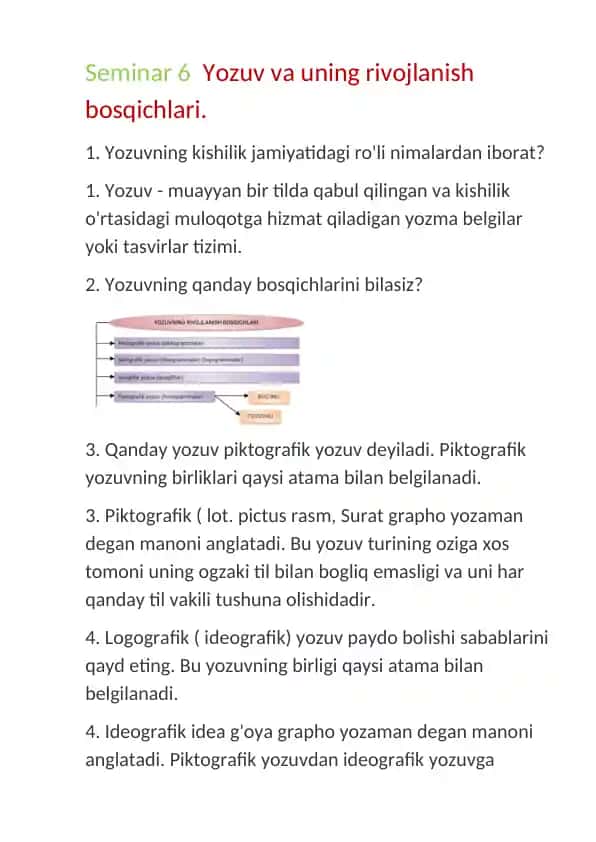Yozuv va uning rivojlanish bosqichlari