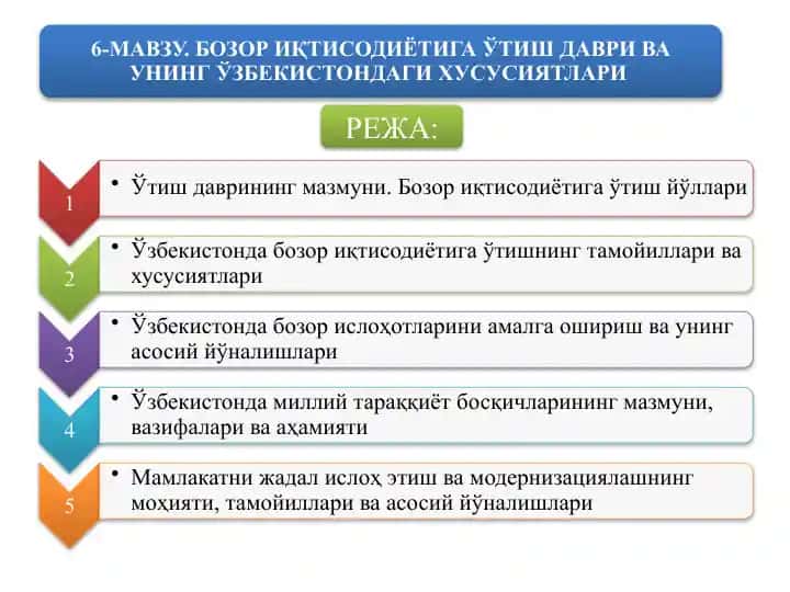 bozor iqtisodiyoti slayd