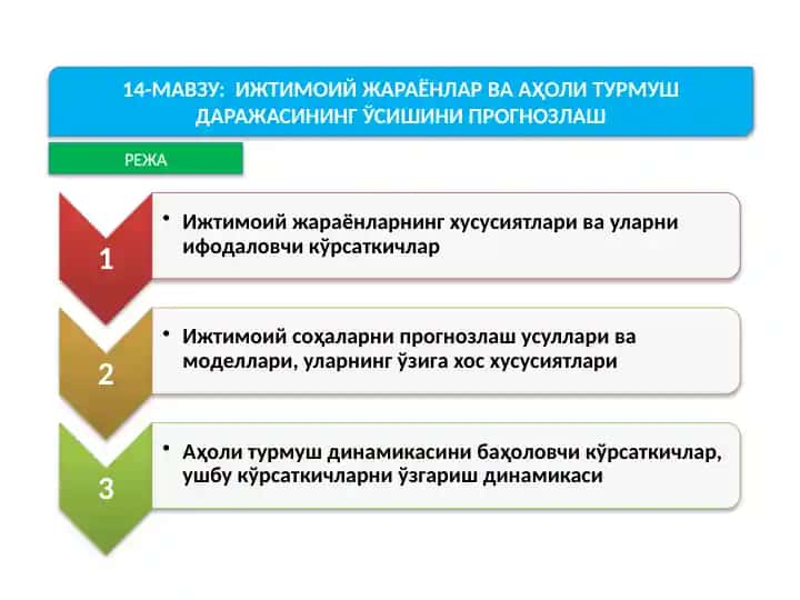 Јамий талабни прогнозлаш