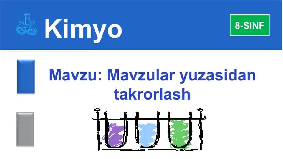 Kimyo mavzulari