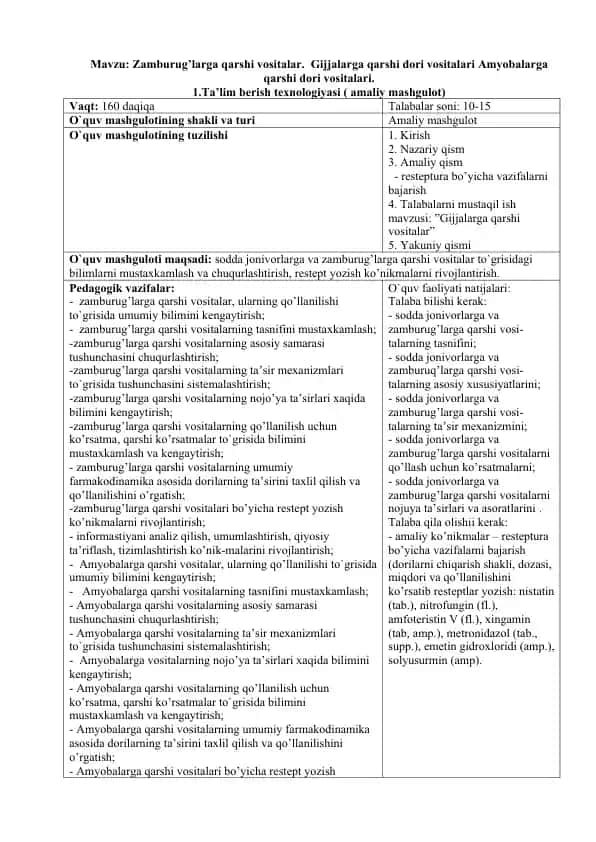 Zamburug’larga qarshi vositalar