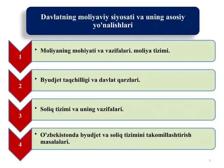 Davlatning moliyaviy siyosati va uning asosiy yo'nalishlari