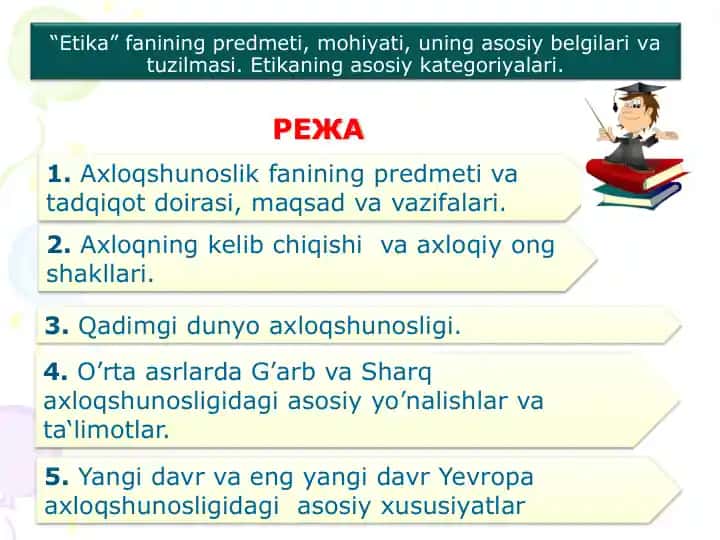Etika fanining predmeti va mohiyati