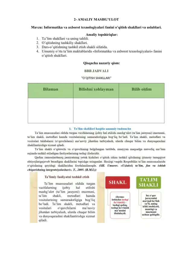 Informatika va axborot texnologiyalari fanini o’qitish shakllari va uslublari