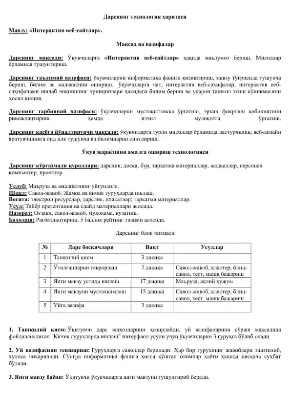 Дарснинг технологик харитаси
