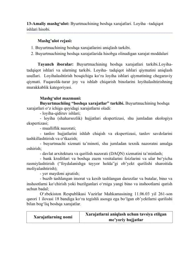 Amaliy mashg‘ulot: Byurtmachining boshqa xarajatlari. Loyiha –tadqiqot ishlari hisobi.