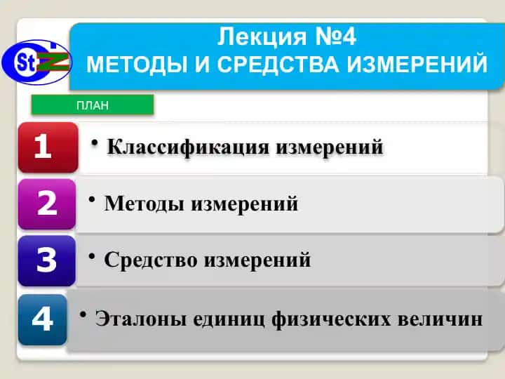 Методы и средства измерений