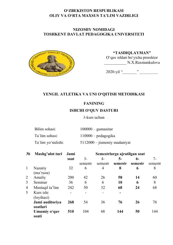 YЕNGIL АTLЕTIKА VА UNI O‘QITISH MЕTОDIKАSI