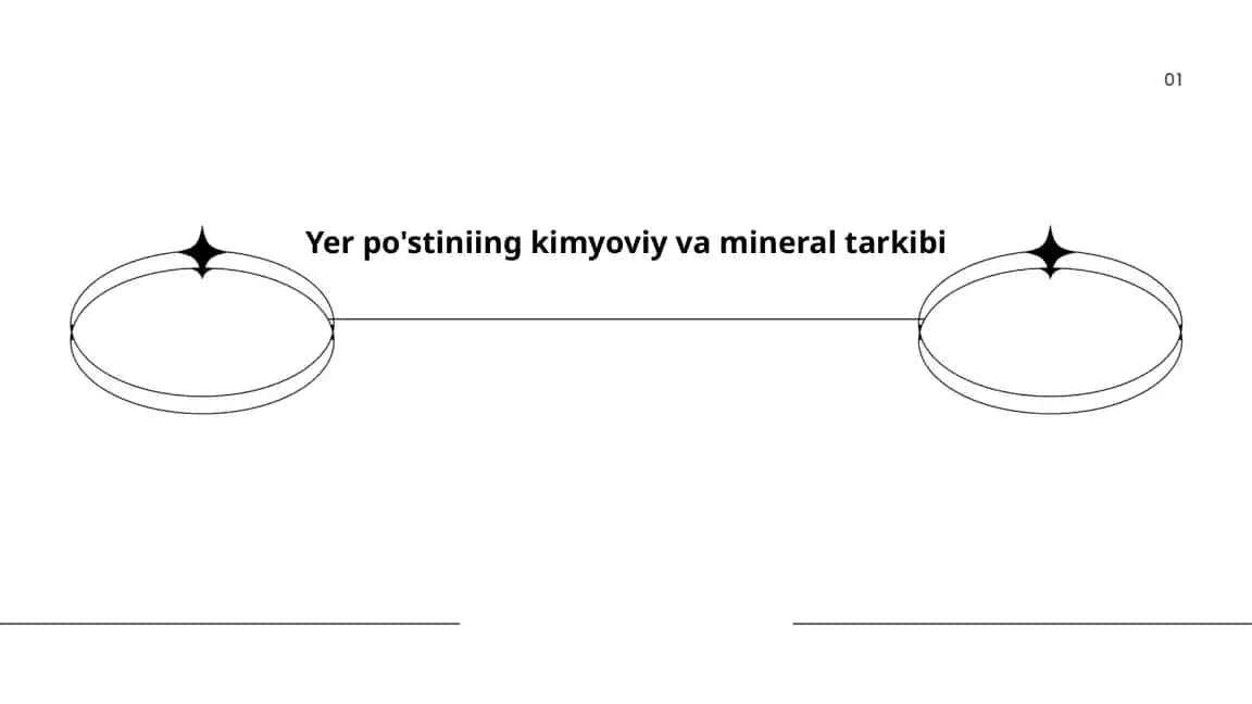 Yer po'stining kimyoviy va mineral tarkibi