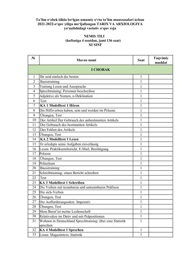 TARIX VA ARXEOLOGIYA yo‘nalishidagi variativ o‘quv reja