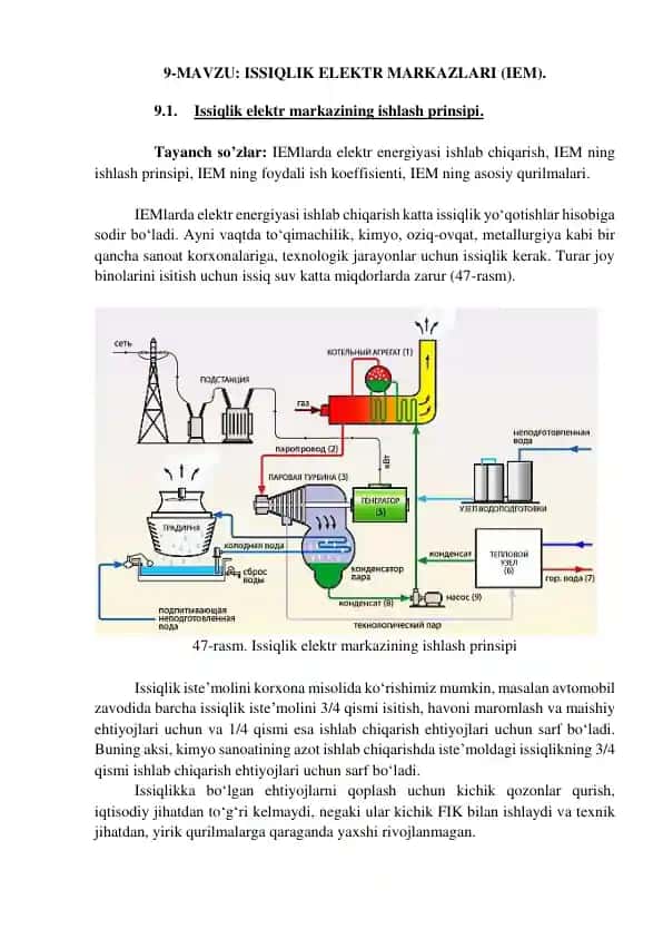 Issiqlik Elektr Markazlari (IEM)