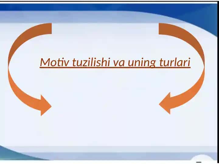 MOTIV VA MOTIVATSIYA HAQIDA TUSHINCHA